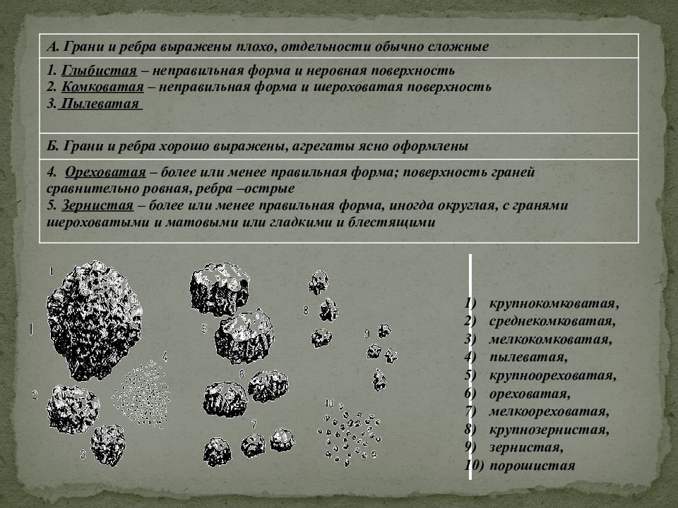 Выраженной структурой. Глыбистая структура почвы. Пылеватая структура почвы. Мероприятия по улучшению структуры почвы. Крупнокомковатая структура почвы.