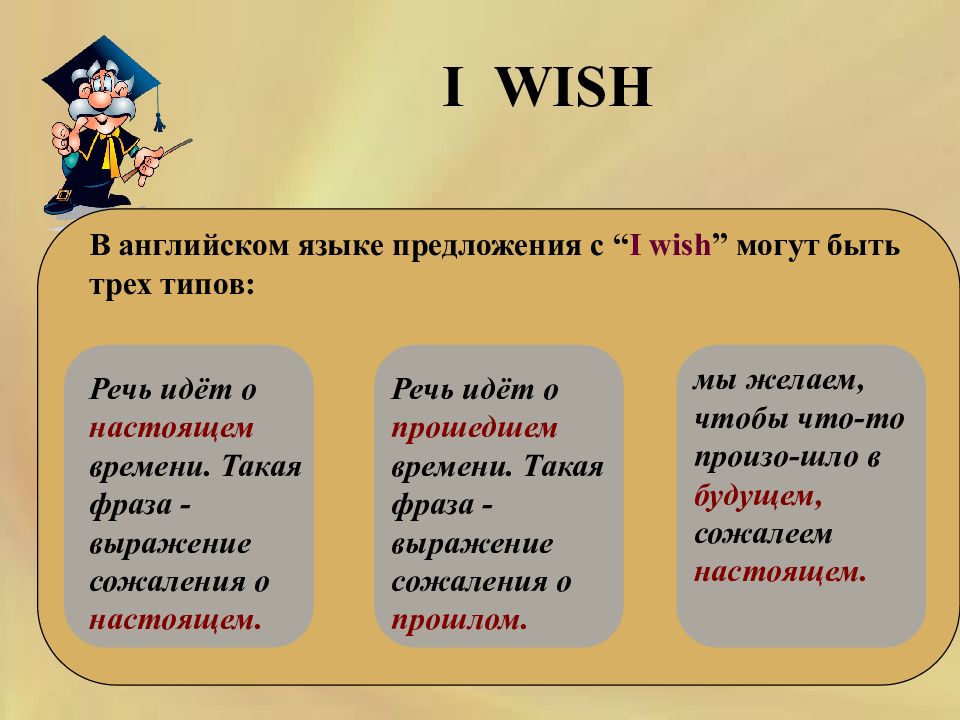 Желание перевод на английский. Конструкция i Wish в английском. Wishes в английском. Условные предложения i Wish. Конструкция Wish английском языке.