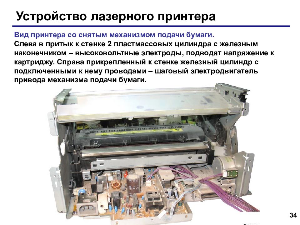 Составляющие принтера. Устройство лазерного принтера. Механизм подачи бумаги лазерного принтера. Конструкция лазерного принтера. Строение лазерного принтера.