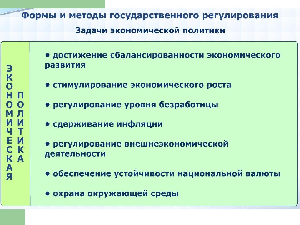 Роль экономики в жизни общества 11 класс презентация