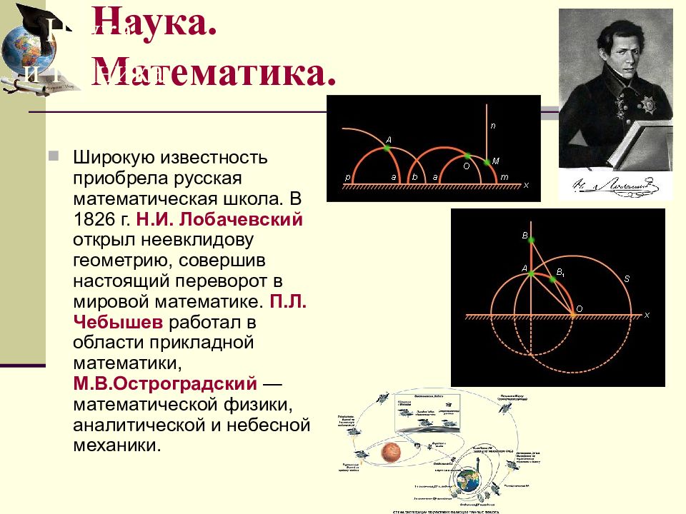 Математика xix. П.Л.Чебышев (1821—1894. России в первой половине 19 века математика и физика. Российская математическая наука. Русская математическая школа.