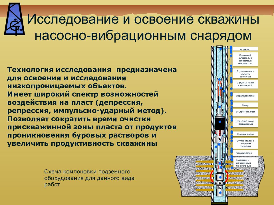 Ремонтно изоляционные работы презентация