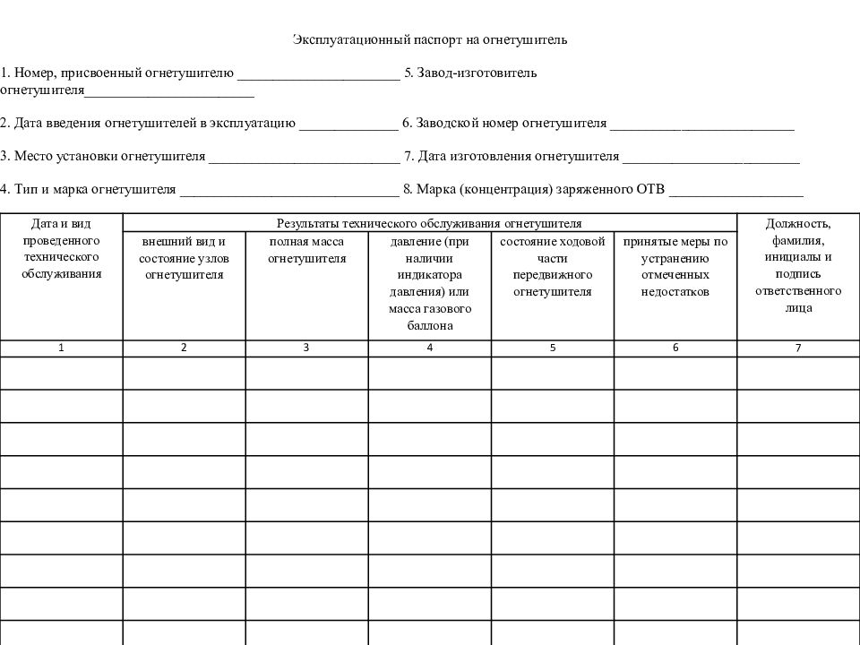 Образец журнала контроля состояния первичных средств пожаротушения образец