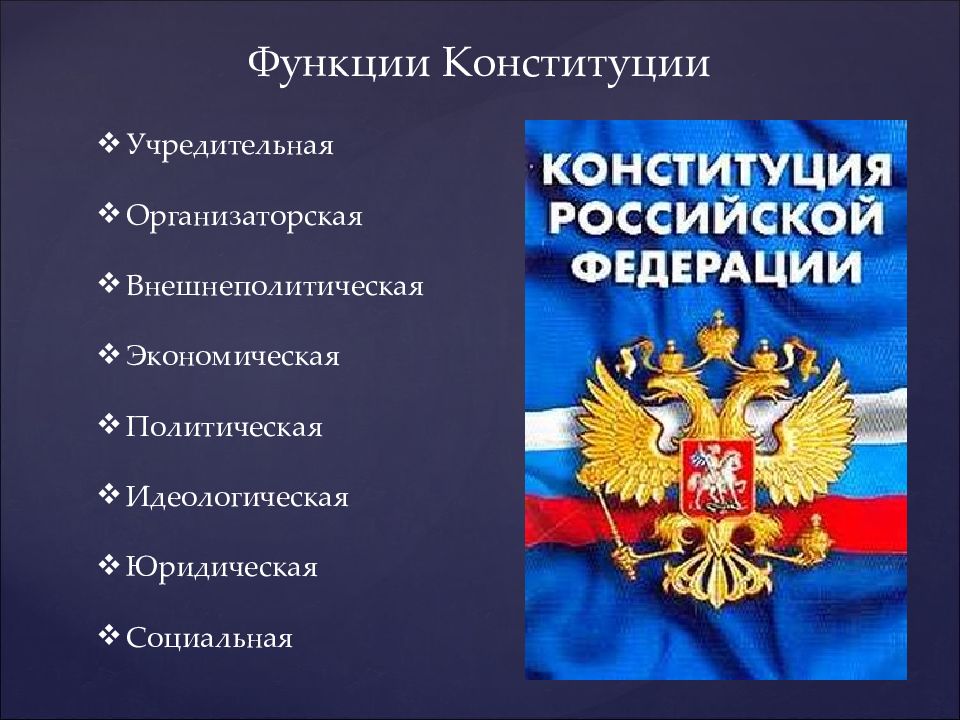 Презентация конституция рф 6 класс обществознание