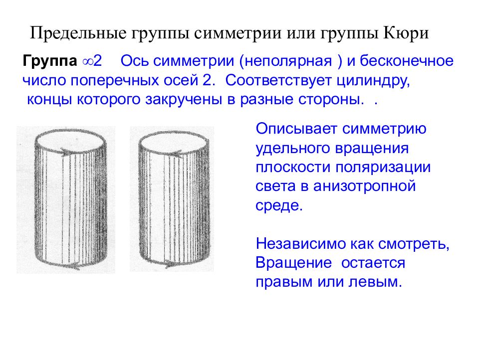 Конец цилиндра. Предельные группы симметрии Кюри. Предельные группы симметрии. Группы симметрии физика. Осевая симметрия цилиндра.