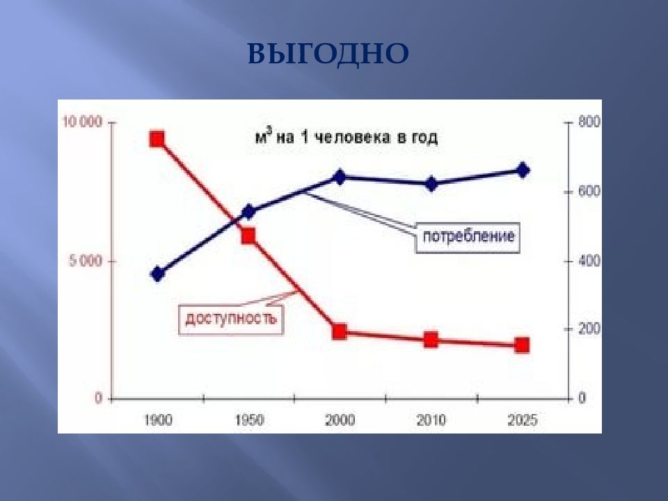 Товар 21