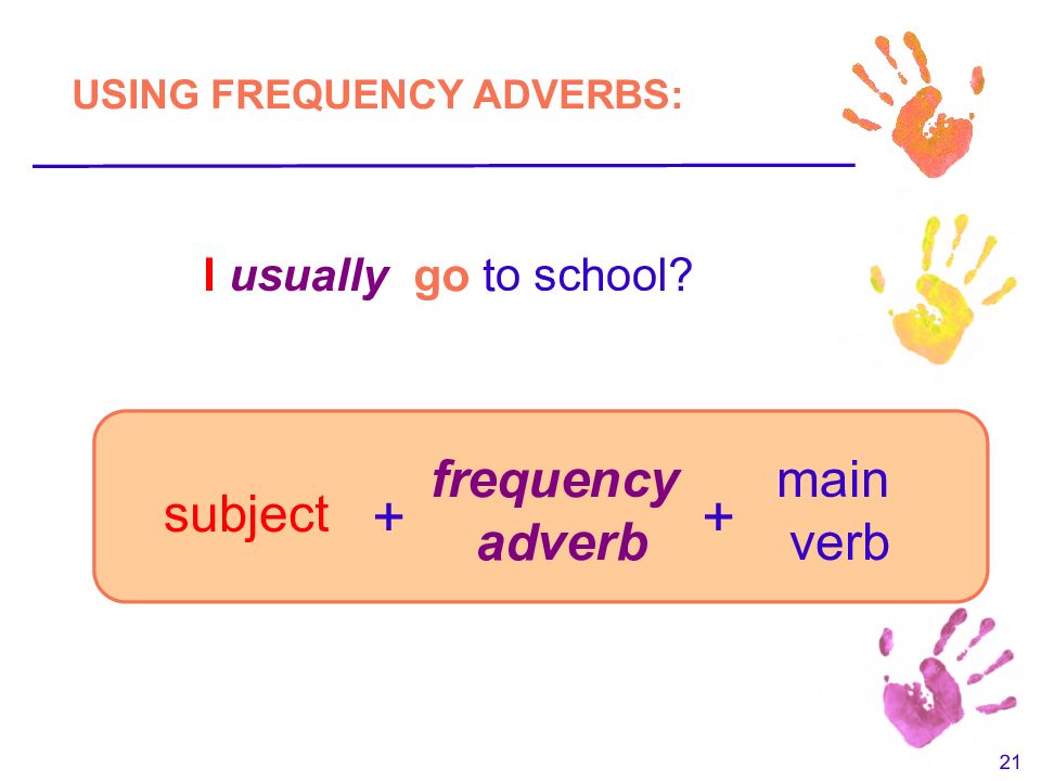 Main verb. Spotlight 6 Day in Day out презентация. Usually go. I go usually School. I go usually School ответ как правильно.