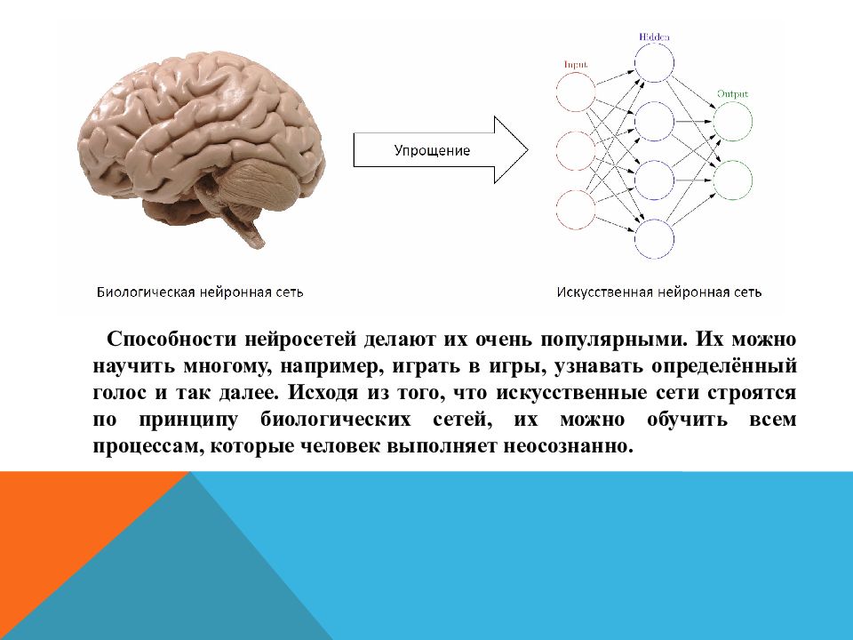 Презентация на тему нейросети и их применение