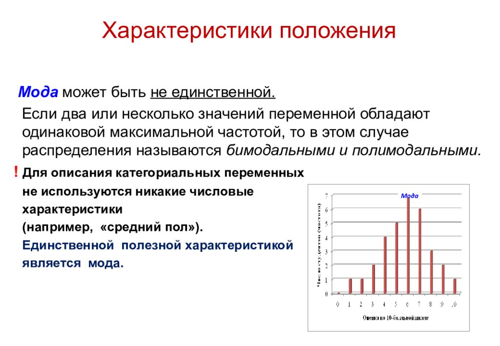 Характеристики положения классов. Характеристики положения. Укажите характеристику положения.. Характеристики положения мода. Параметр положения это.