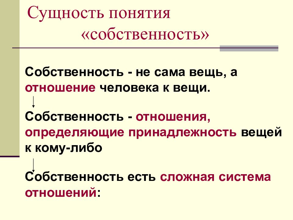 Либо имущества или имущественных. Что такое сущность понятия. Сущность. Сущность понятия концепция. Сущность отношений собственности.