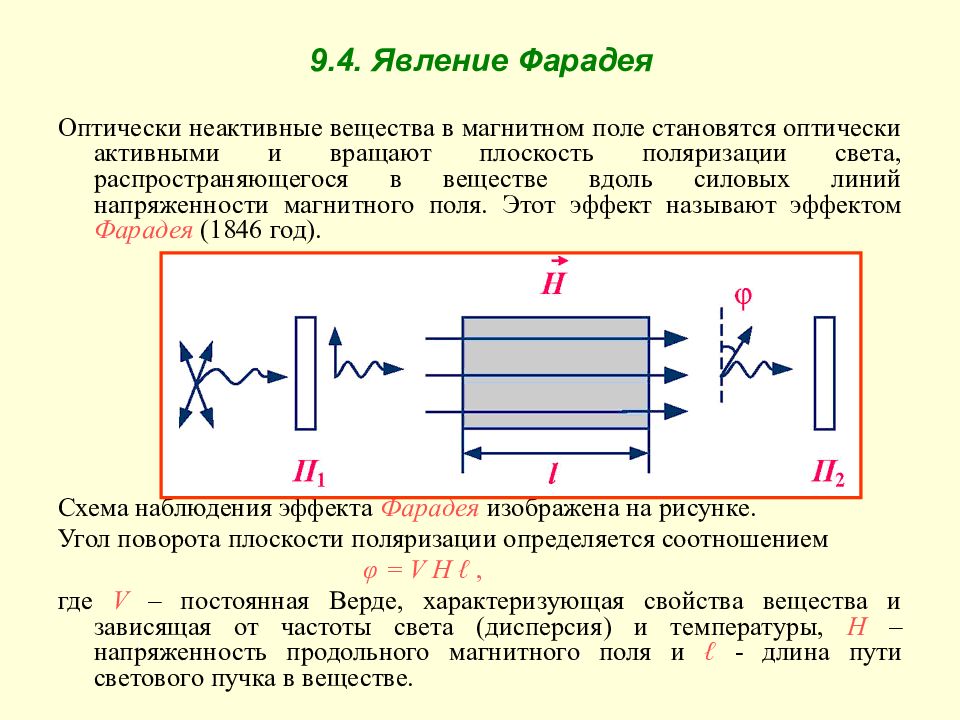 В чем состоит эффект