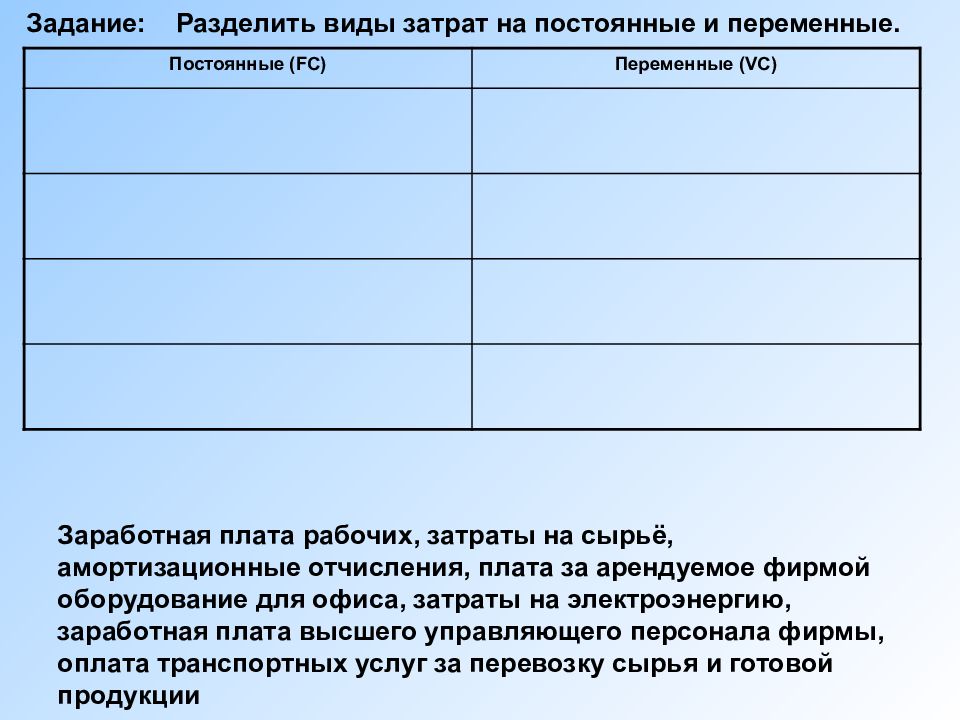 Презентация издержки постоянные и переменные издержки