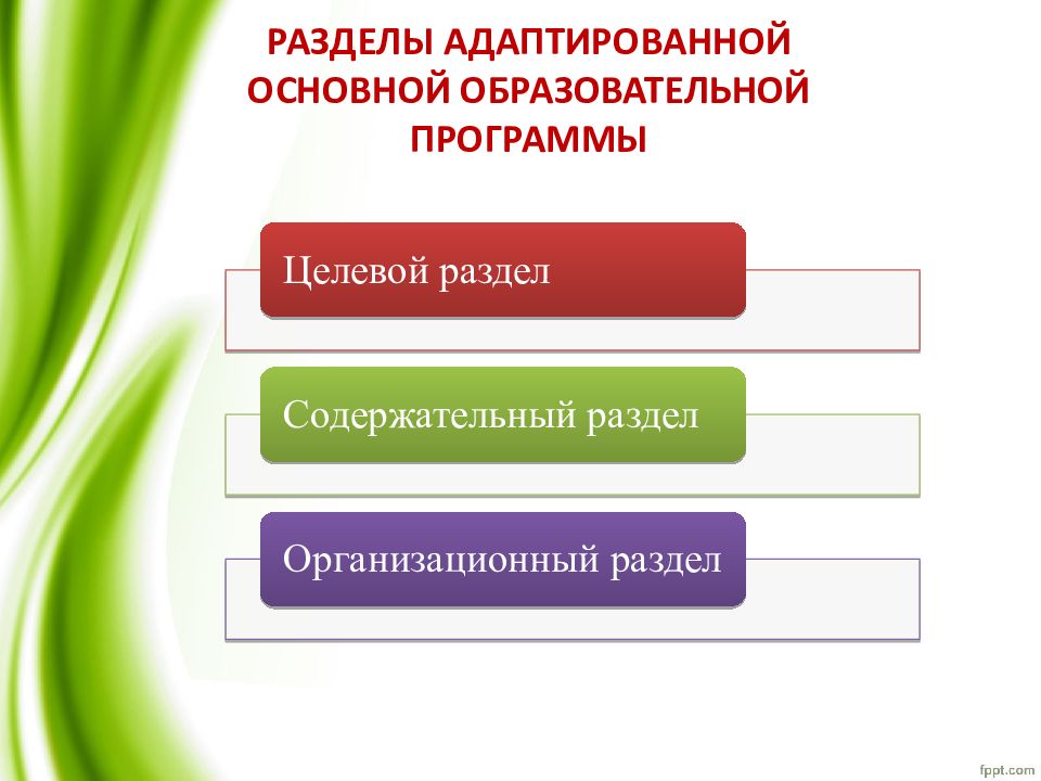 Что такое аооп в образовании. Разделы адаптированной образовательной программы. Разделы АООП