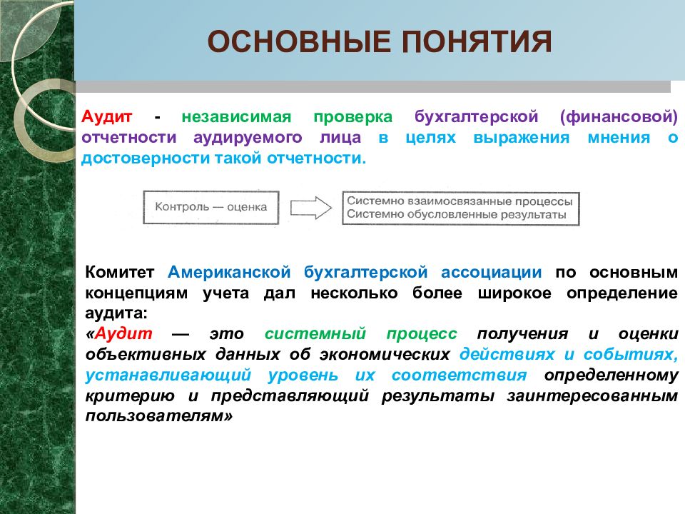 Определение понятия аудит