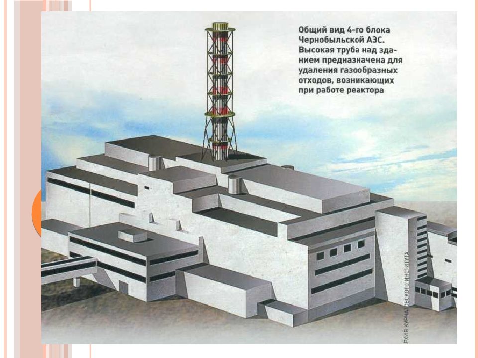 Аварии на радиационно опасных объектах и их возможные последствия 8 класс презентация