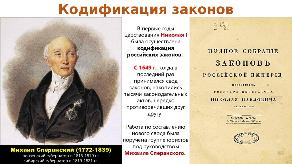 Название свода законов российского государства. Внутренняя политика Николая 1 1825-1855. Кодификация законов Сперанского. Царствование Николая i. Правление Николая 1.