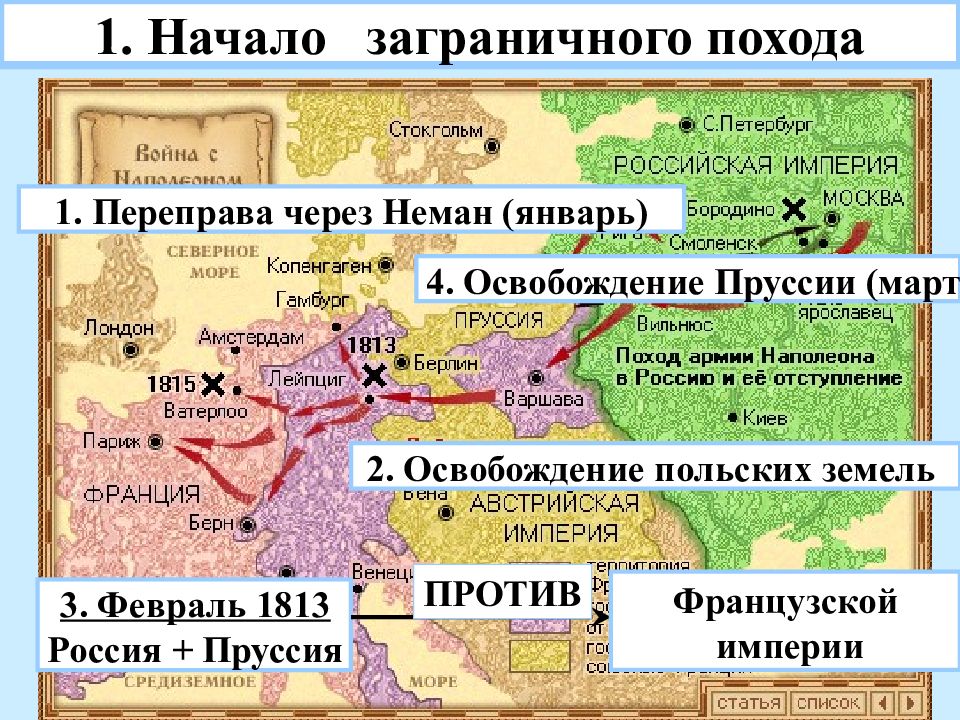 Заграничные походы русской армии карта егэ