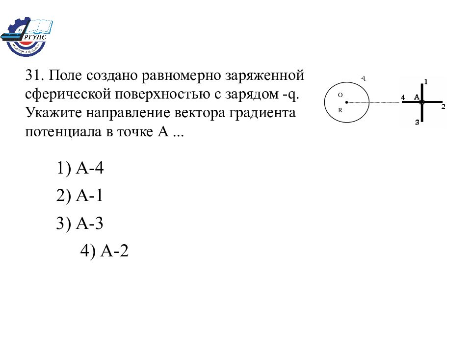 Укажите направление вектора градиента потенциала. Градиент потенциала в точке. Поле равномерно заряженной сферической поверхности. Точечный заряд находится в центре сферической поверхности.