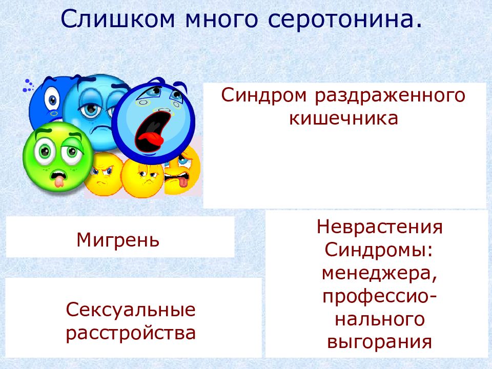 Абстинентный синдром презентация