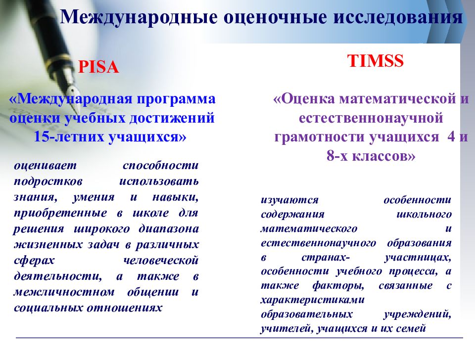 Согласно изучению. Международные оценочные исследования. Международное исследование TIMSS. Pisa Международное исследование. Pisa программа оценки учебных достижений.