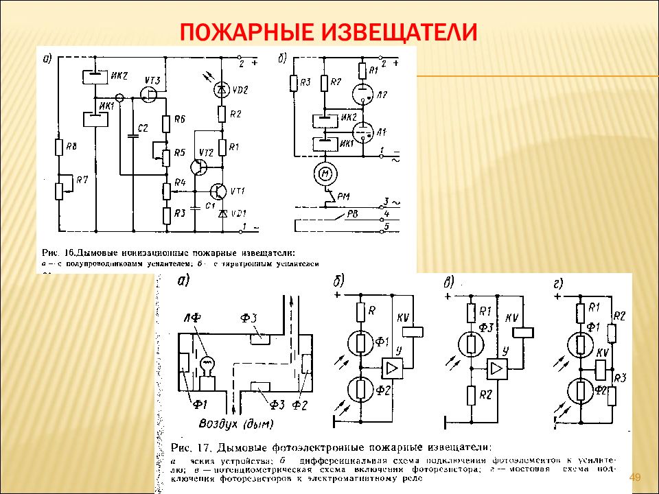 Структурная схема сээс судна