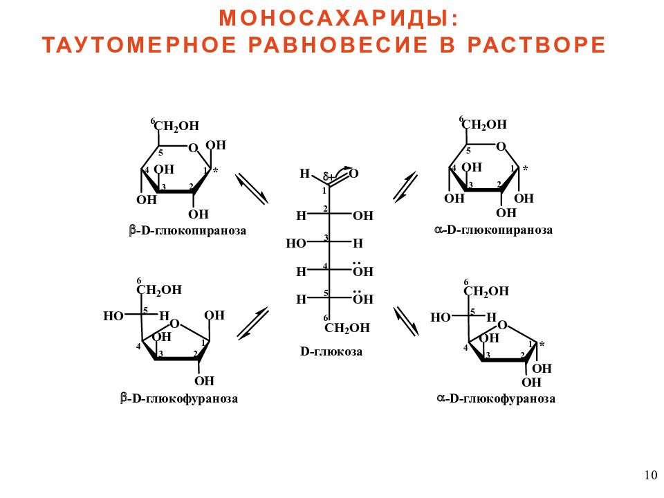 Глюкоза моносахарид. Линейные формулы углеводов. Ксилоза таутомерные формы. Цикло-оксо-таутомерия ксилозы. Моносахариды пентозы формула.