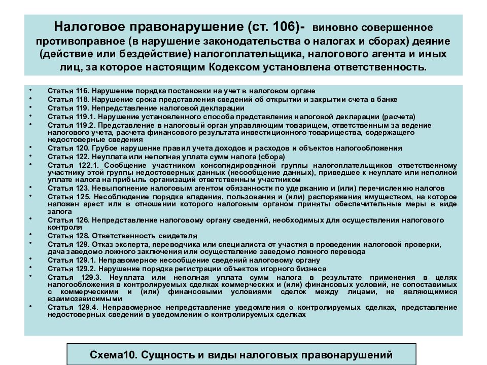 Обстоятельства исключающие вину налогового правонарушения. Право работника на труд отвечающий требованиям. Право на труд в условиях безопасности и гигиены. Требования безопасных условий труда.