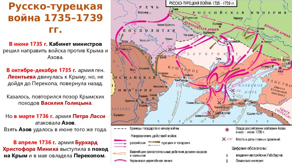 Кара мустафа паша второй год войны карта егэ