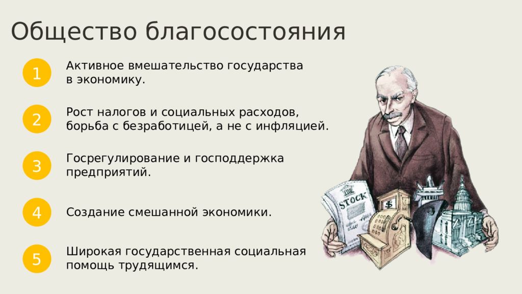 Вмешательство в экономике. Общество благосостояния. Вмешательство государства в экономику. Государство благосостояния общество потребления. Кризис общества всеобщего благосостояния.