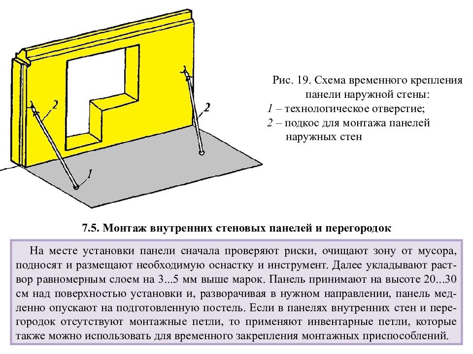 Установить временные. Подкос для временного крепления наружных панелей. Приспособления для временного крепления наружных стеновых панелей. Временное закрепление стеновых панелей. Бесструбцинный подкос для временного крепления стеновых панелей.