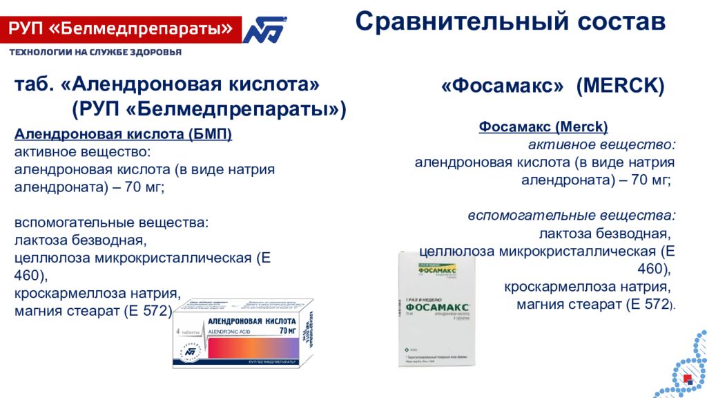 Презентация фармацевтического завода