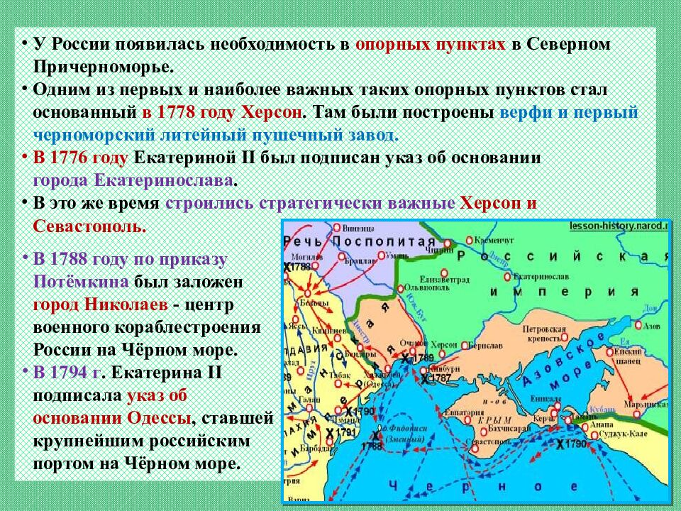 Присоединение Крыма и Новороссии к России