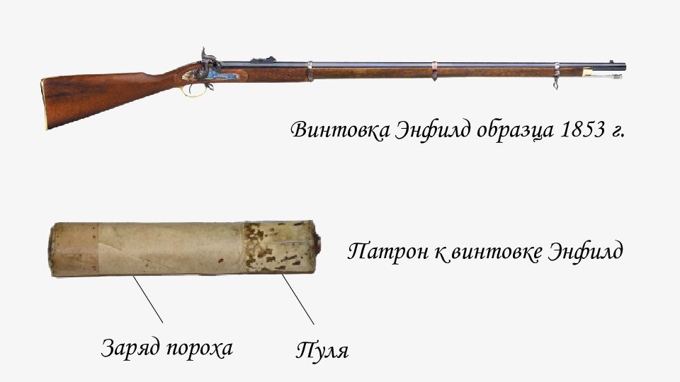 Энфилд 1853 года винтовка образца