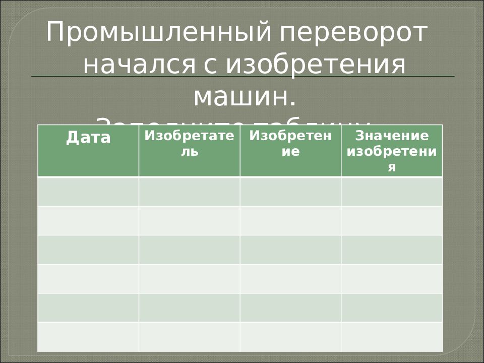 Промышленный переворот начался. Промышленный переворот начался с изобретения машин таблица. Таблица Промышленная революция Дата изобретатель изобретения. На пути к индустриальной эре таблица. На пути к индустриальной эре таблица изобретений.