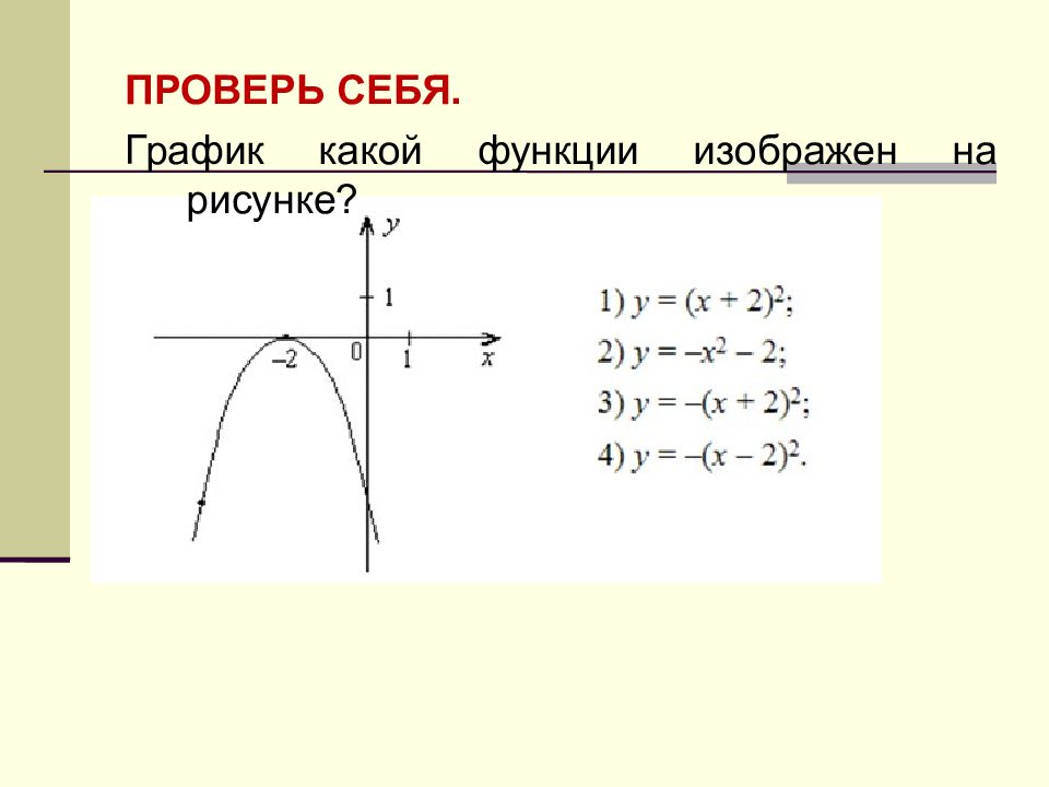 Х 1 какая функция. График какой квадратичной функции изображен на рисунке. Функция изображающая саму себя на графике.