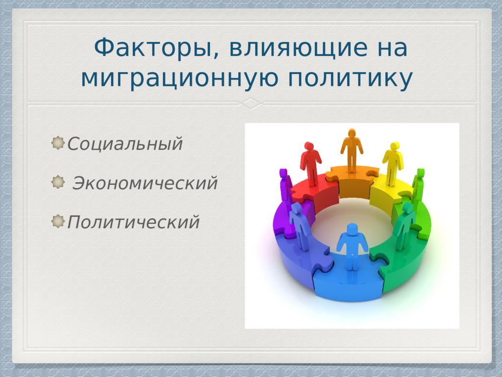 Презентация миграционная политика россии