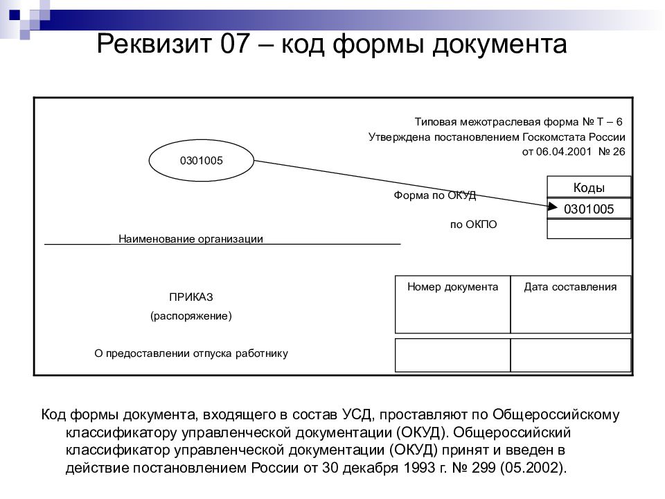 Используемые реквизиты. Код формы документа реквизит. Реквизиты документов код формы документа. Реквизит 7 код формы документа. Код формы документа реквизит пример.