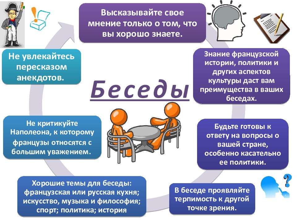 Деловая культура франции презентация