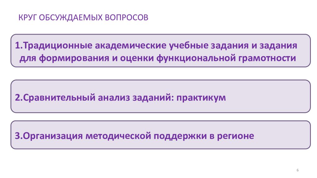 Креативное мышление функциональная грамотность 8 класс