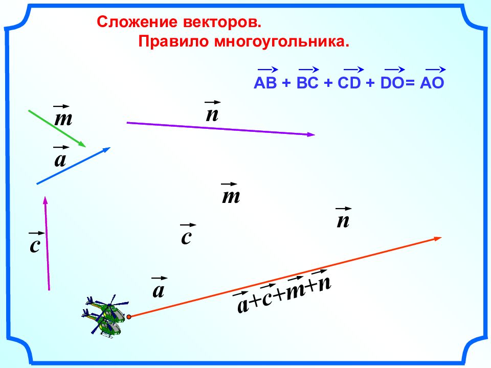 Сложение векторов и вычитание векторов презентация 9 класс