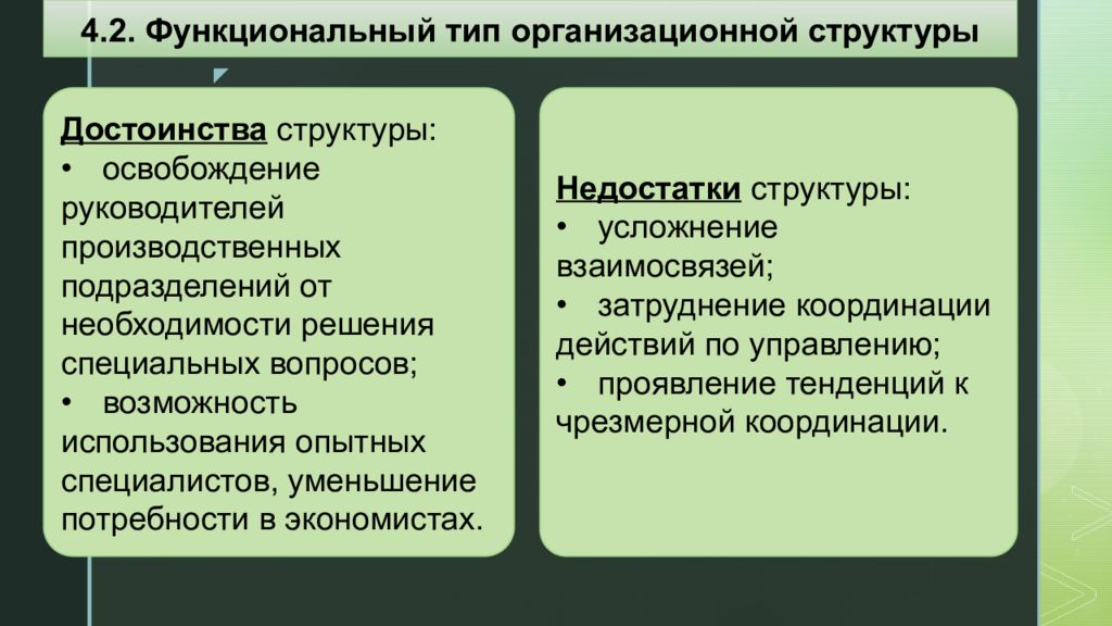 Необходимость в решении. Освобождающие структуры. Типы производственной структуры преимущества и недостатки. Достоинства структуры клотцо.