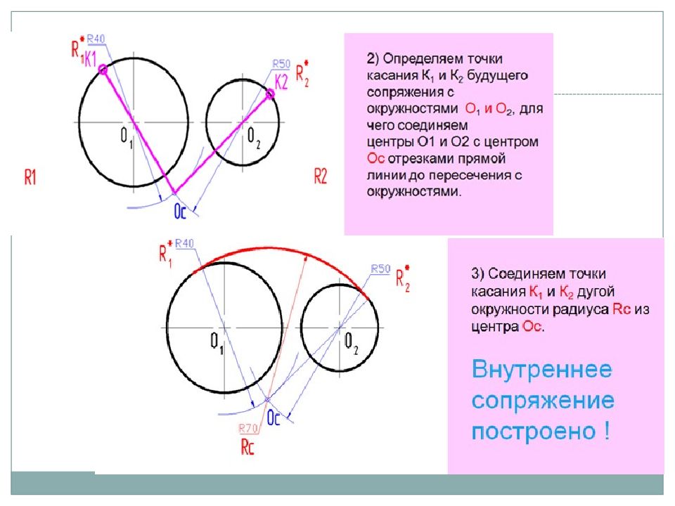 Точка касания окружности и отрезка. Сопряжение окружности и точки. Сопряжения окружности и точки касательной. Сопряжение прямой и окружности касательная к окружности. Точка касания окружности.