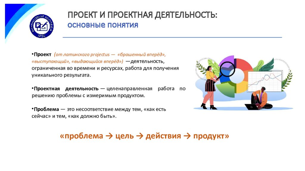 ПРОЕКТ И ПРОЕКТНАЯ ДЕЯТЕЛЬНОСТЬ: основные понятия