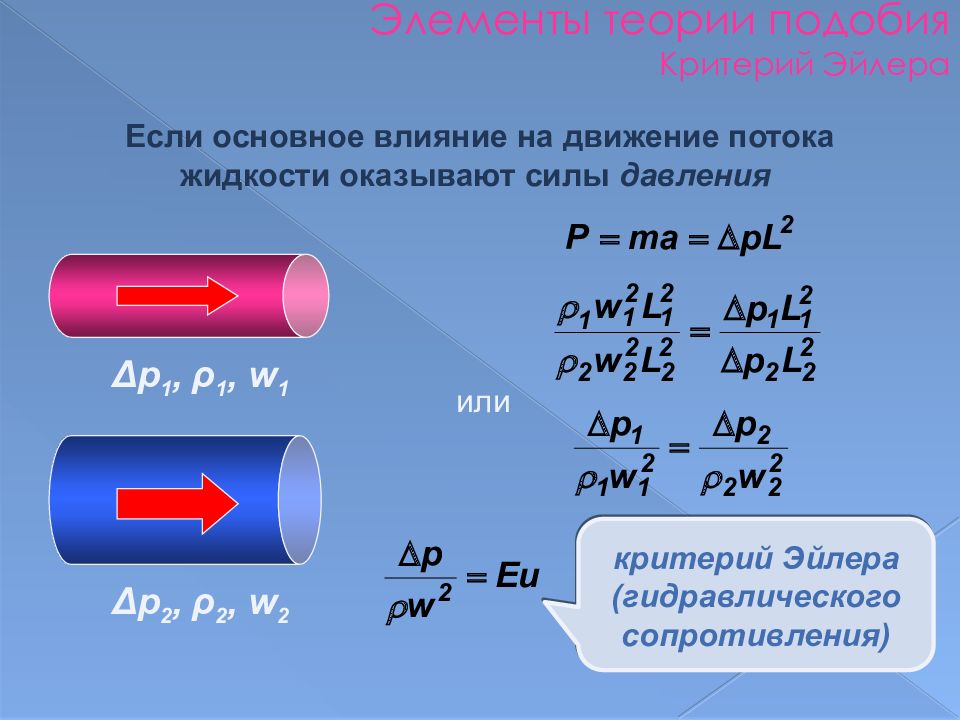 Усилие оказать