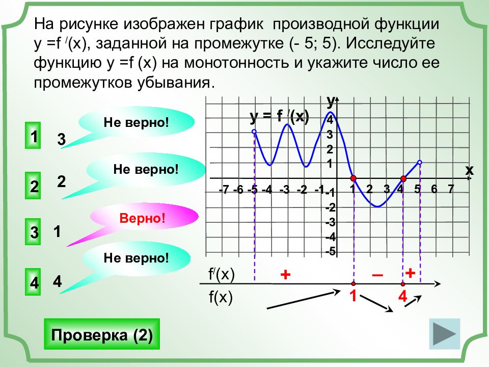 Интервал убывания производной функции. Графики производной. График производной функции. График производной и график функции. График функции и график производной различия.