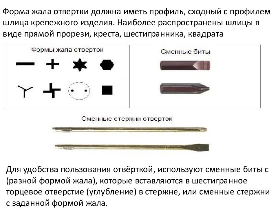 Слесарная практика презентация