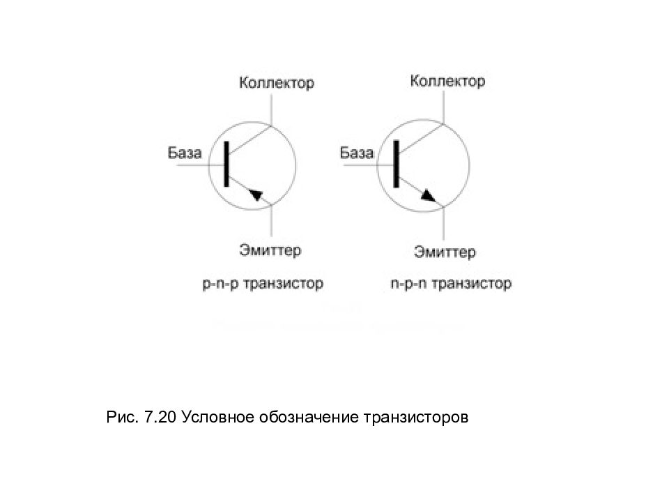 На рисунке 2 представлено схематическое изображение транзистора какой цифрой обозначен коллектор