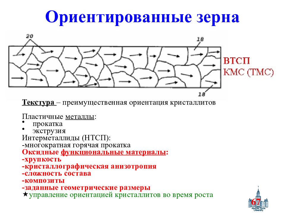 Реальная структура. Структура прокатанного металла. Интерметаллиды в структуре. Интерметаллический слой. Крупнозернистая структура металла.