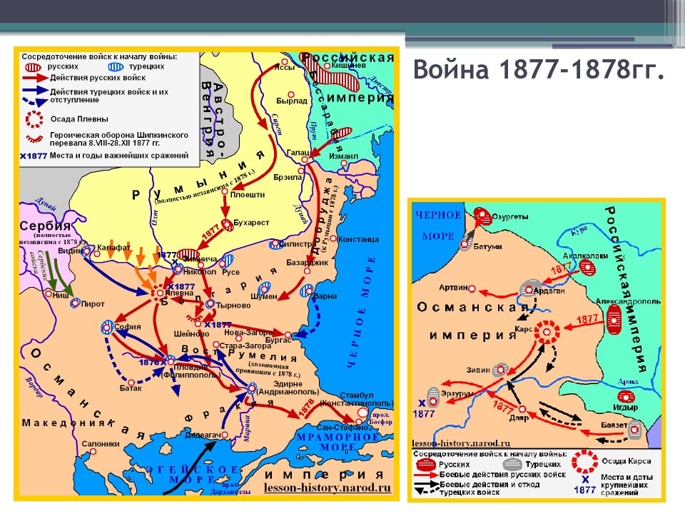 Русско турецкая 1877 1878 мир. Карта русско турецкой войны 1877-78 гг.