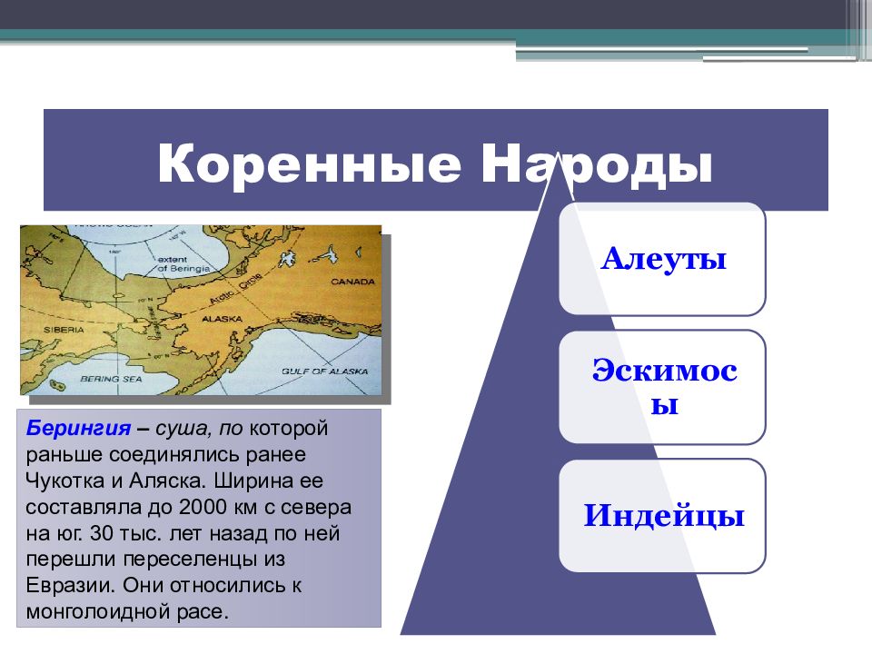 Презентация население америки